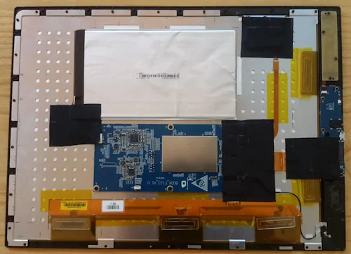 internals view